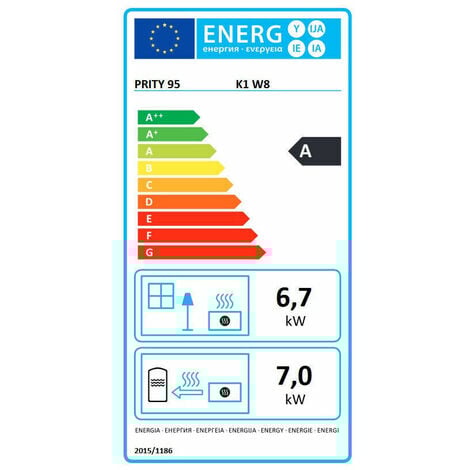 Termostufe Stufa A Legna Produzione Acqua Calda Prity K1W8 6,7+7kW. ECO DESIGN