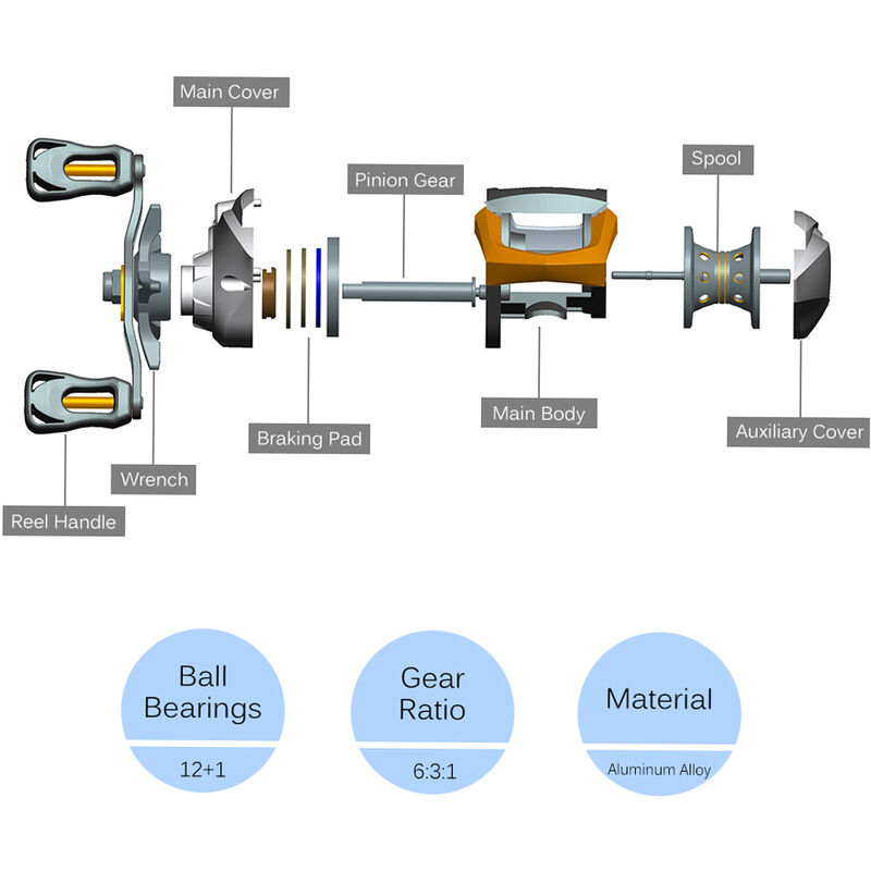 Lixada Baitcasting Angelrolle 12+1 Kugellager Hoch Geschwindigkeit Angeln Spule mit Magnetisch Bremse System