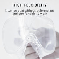 Closed Safety Protective Glasses Goggles Saliva Splashing and Anti-Fog Antisand Windproof Dust Resistant Transparent
