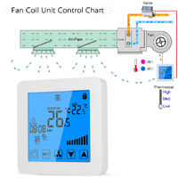 200-230V Programmable Thermostat Air Conditioner 2-pipe 4-pipe Temperature Controller LCD Touch Screen Air Heating Condition Temp Control Underfloor 3A 7-Day 4-Period Programming Backlight White