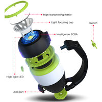 Multifunctional USB Rechargeable Camping Lantern Portable Hand Lamp Waterproof LED Camping Light Tent Lamp Powerful Flashlight Torch Super Bright Portable Survival Lanterns,model:Multicolor