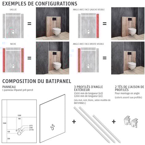 Panneau habillage bâti-support BATIPANEL Blanc mat, largeur 120 cm x hauteur 150 cm, ep. 3 mm