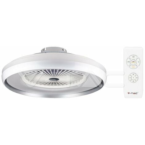 Ventilatore LED da Soffitto a Scatola con Motore a Corrente Alternata da 50W e Telecomando 3in1 Colore Grigio