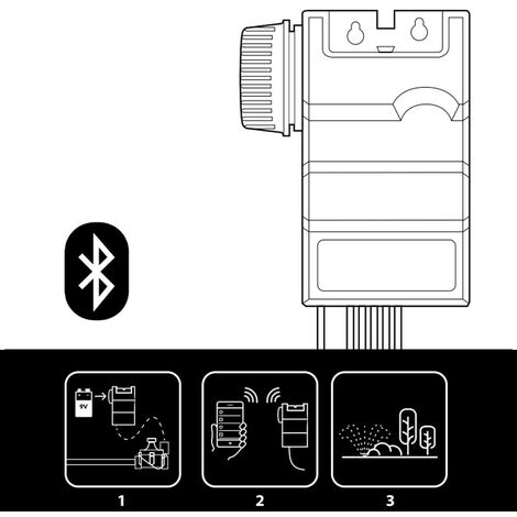 Programador Bluetooth Rain Bird Tbos-bt6 6 Estacionesel Programador De Pilas 9 V Tbos Bt