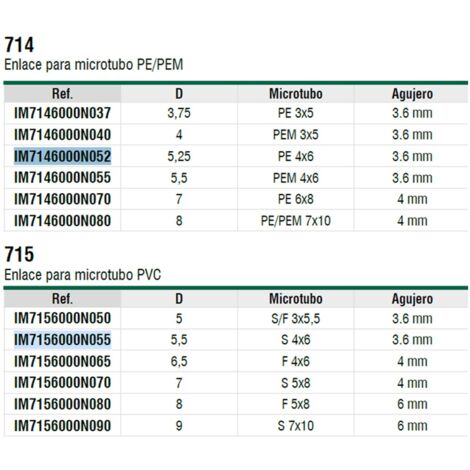 Enlace Microtubo Mm Enlace Recto Para Unir Microtubo Pack Conector Para Unir