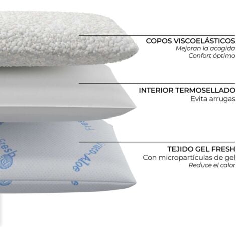 Nalui Almohadas Copos Viscoelástica Blanco Gel Fresh Pack (70x38