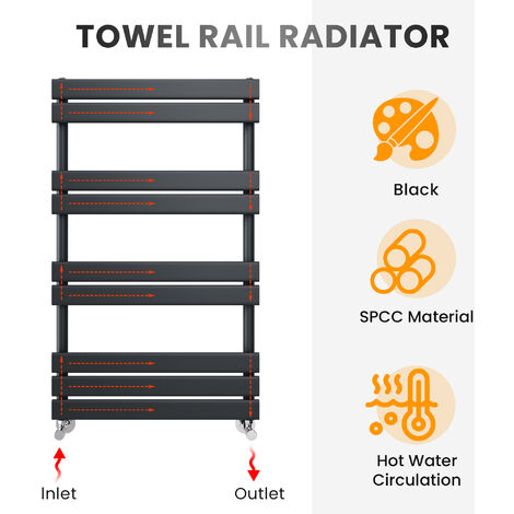 ELEGANT Modern Central Heating Towel Radiator Bathroom Flat Panel Heated Towel Rail 1000x450mm Black