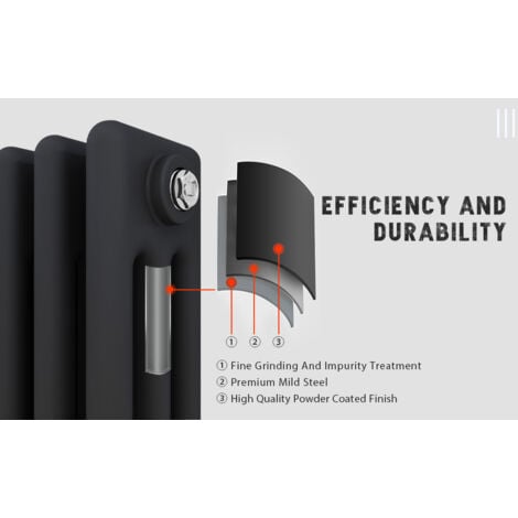 ELEGANT Traditional Radiator Anthracite Mild Steel Radiator 1800x554mm 3 Column Radiator for Most Places at Home