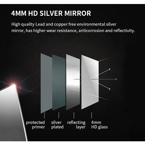 ELEGANT 600 x 500 mm  Energy Efficient LED Bathroom Mirror with Touch Sensor, 4mm Copper-Free Silver Mirror, Aluminium Alloy Framed