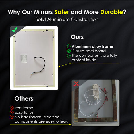 ELEGANT 600 x 500 mm  Energy Efficient LED Bathroom Mirror with Touch Sensor, 4mm Copper-Free Silver Mirror, Aluminium Alloy Framed