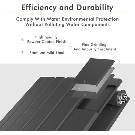 ELEGANT Anthracite Vertical  Radiator High Thermal Conductivity Steel Bathroom Radiator Central Heating Rad, 1800 x 300 mm Double Flat Panel