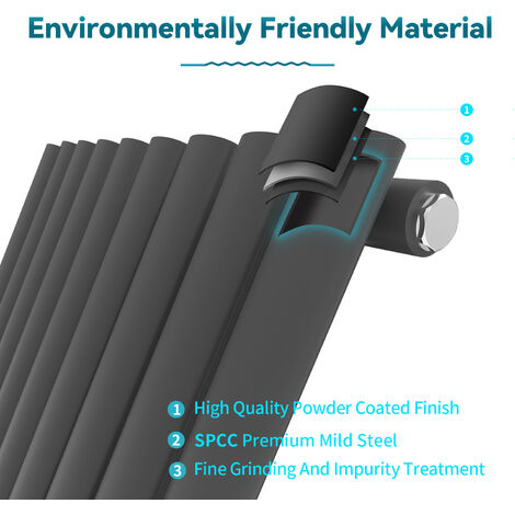 ELEGANT 1800 x 354mm Anthracite Designer Radiator Vertical Oval Column Panel Single Panel Rad
