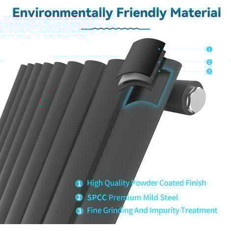 ELEGANT 1800 x 500mm Anthracite Designer Radiator Vertical Oval Column Panel Single Panel Rad Panel with mirror