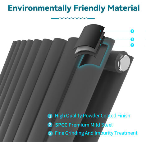 ELEGANT 1800 x 354mm Anthracite Designer Radiator Vertical Oval Column Panel Double Panel Rad