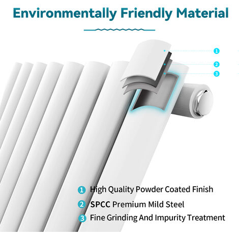 ELEGANT 1600 x 472mm White Designer Radiator Vertical Oval Column Panel Single Panel Rad