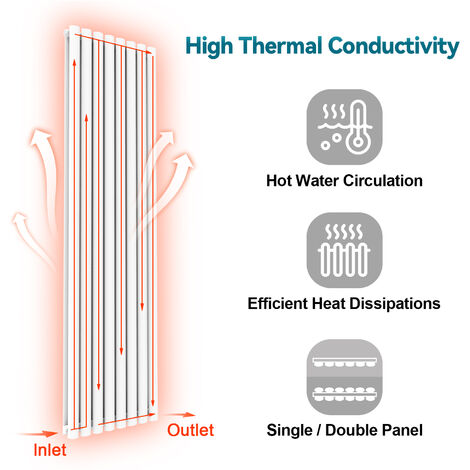 ELEGANT 1600 x 472mm White Designer Radiator Vertical Oval Column Panel Single Panel Rad