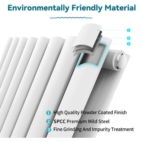 ELEGANT 1800 x 590mm White Designer Radiator Vertical Oval Column Panel Double Panel Rad