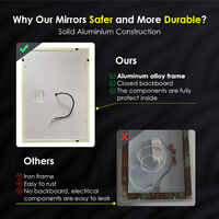 ELEGANT LED Illuminated Bathroom Mirror Light Touch Sensor Horizontal Vertical 600 x 500 mm