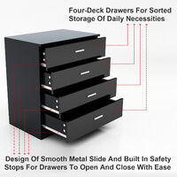 ELEGANT High Gloss Black Chests of 5 Drawers with Metal Handles for Bedroom or Home Storage Organizer