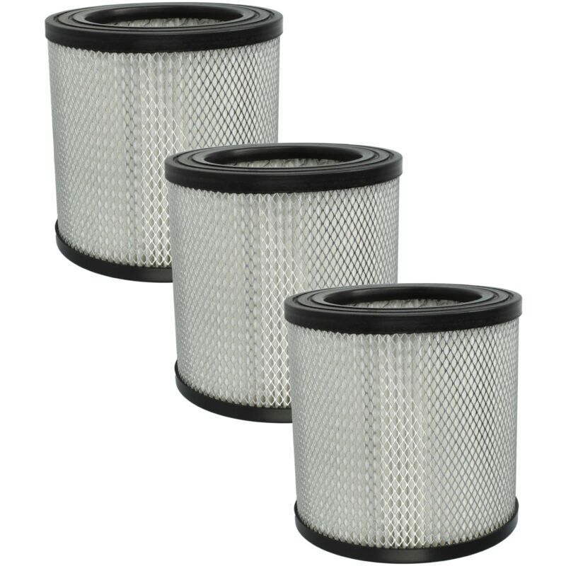 Vhbw Filtro A Pieghe Piatte Per Aspirapolvere Matrix – Compatibile Con WDCNE 1400-20 E 1400-25 (nero/bianco)