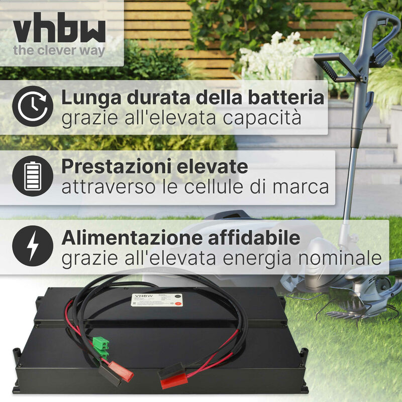 Offerta Alimentazione 1 Batteria Volt 18 Ah 2, 0/4, 0