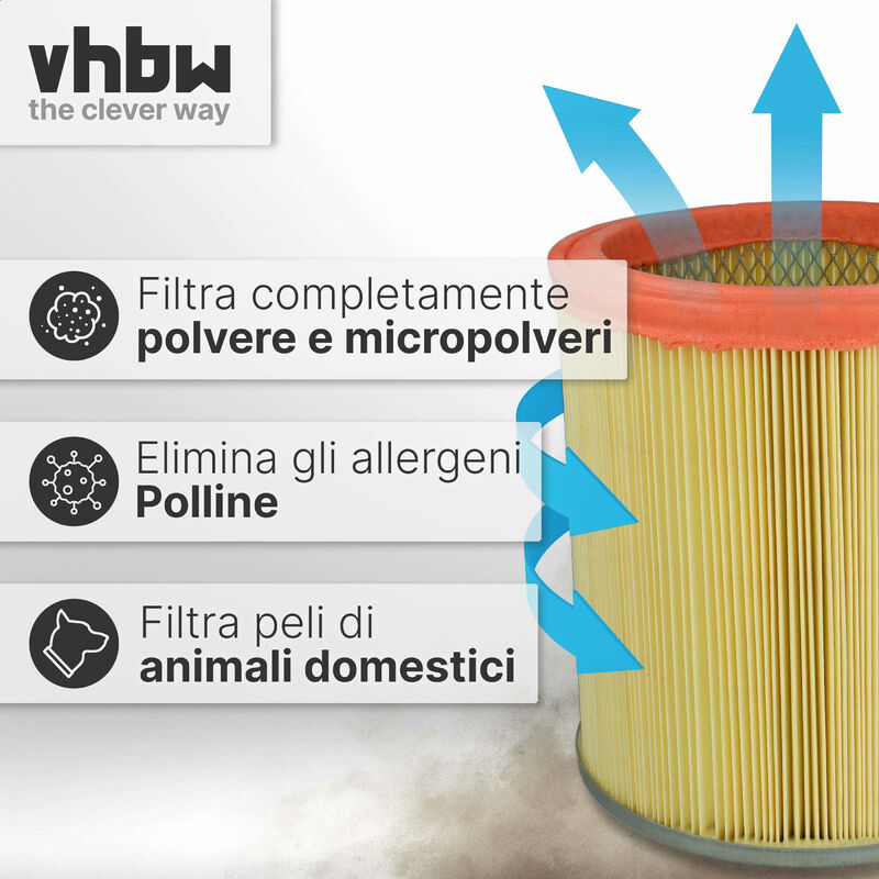 vhbw filtro per aspirapolvere per Rowenta RU 07, RU 071, RU 072, RU 073, RU  07FR FR, RU 07IT IT, RU 08, RU 090, RU 108 filtro rotondo