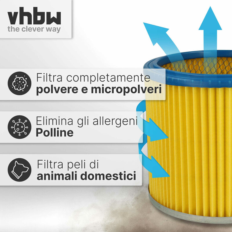 Vhbw filtro cartucce compatibile con aspirapolvere aspiraliquidi