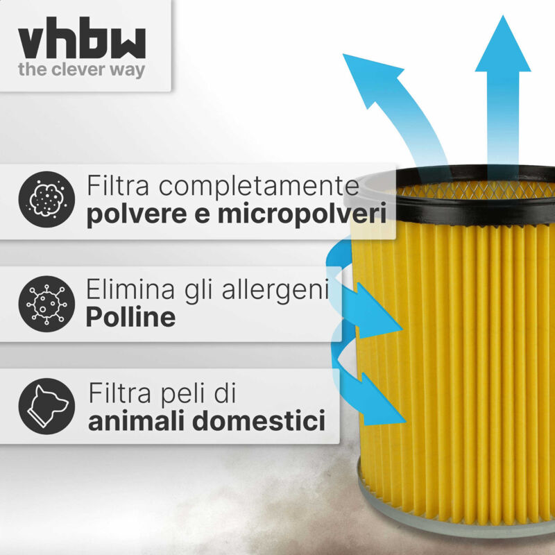 vhbw 3x filtro a pieghe piatte compatibile con Kärcher NT 70/2 Me