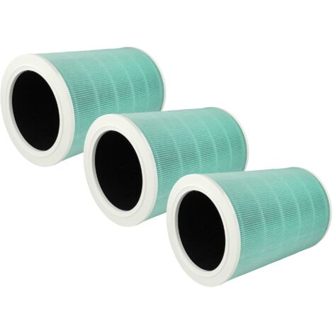 Filtro Combinato HEPA + Carbone Attivo Per Purificatore D'Aria Boneco P340 (Sostituisce A341)