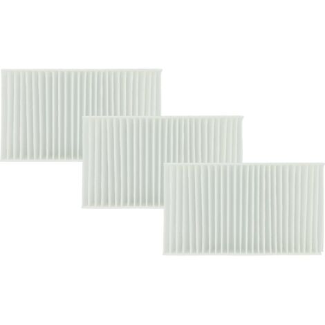vhbw 3x filtro antipolline sostituisce Miele TF-HG4, 6202520 per asciugatrice (1/5)