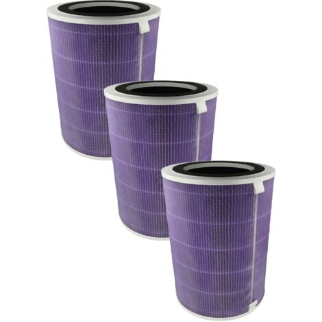 PUREBURG Filtro HEPA de repuesto compatible con Proscenic A9, Probreeze
