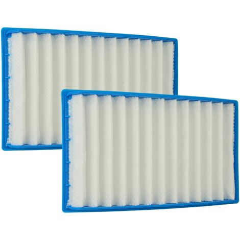 vhbw 2x filtro compatibile con Dyson DC02 ReCyclone, DC02 De Stijl, DC02 DAS, DC02 Clear, DC02 Absolute aspirapolvere - filtro HEPA blu / bianco (1/5)