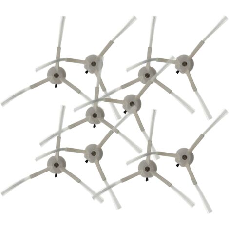 Nedis Spazzola Per Spolverare, Misura Universale Per - Foto 6