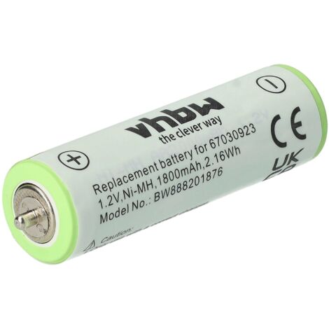 vhbw 1x batteria compatibile con Bosch serie GSR 1a generazione vhbw 1x batteria compatibile con Bosch serie GSR 1a generazione