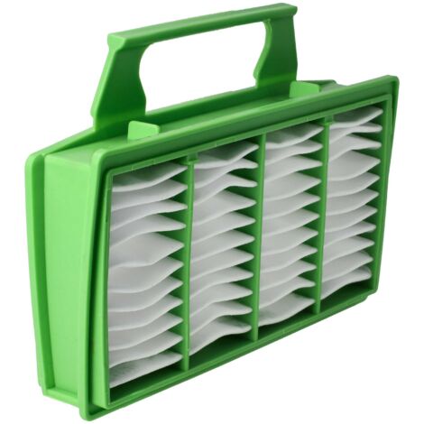Microfiltro igienico sostituisce Sebo 6608ER, 6629ER