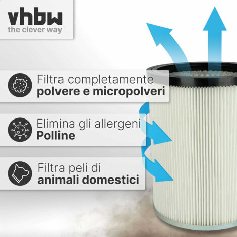Filtro Per Aspirapolvere Kärcher - Compatibile Con Modelli WD, MV, KNT E SE | Lavabile E Riutilizzabile - Foto 3