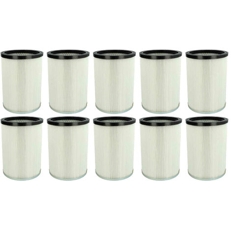 Karcher Filtro Di Ricambio Originale Per Aspirapolvere Verticale Cordless VC 4i - Colore Bianco, Manutenzione