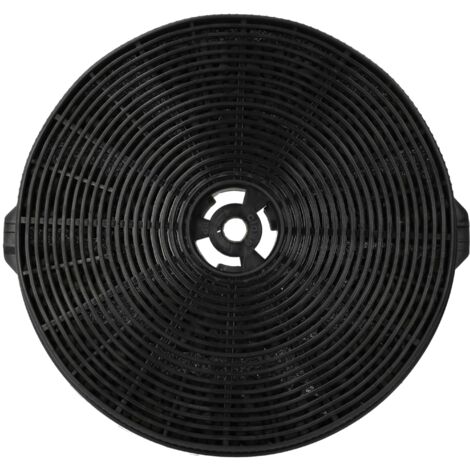 Filtro A Carboni Attivi F41 Per Cappa – 450x270x20 Mm, Compatibile Con Electrolux, Faber, Rex, Ariston – Antiodori Al 97%