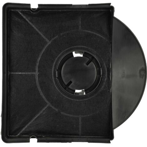 Vhbw 8x Filtro A Carboni Attivi Compatibile Con Bomann DU 659IX Du7603g Du 660ix Du 667g Du 668g Du7605g Cappe Aspiranti 175 Cm 86827910