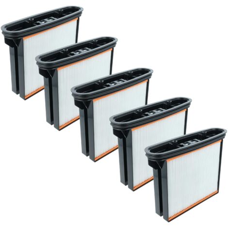 vhbw 2x filtro a pieghe piatte compatibile con AL-KO Jet