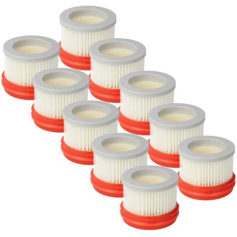 vhbw Set 10x Protectores de Filtro Compatible con Allaway CV1950, L25, M1000, VS20 aspiradora Central - Cobertura