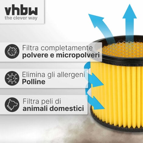 Set di 5 sacchetti + filtro per aspirapolvere KARCHER NT 27/1, NT 27/1 Adv,  MV 2