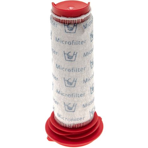 Vhbw Filtro Salva-Motore Per Aspirapolvere Bosch Athlet (Serie BBH) - Sostituisce 754176