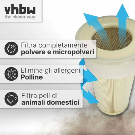 vhbw filtro a pieghe piatte compatibile con Black & Decker