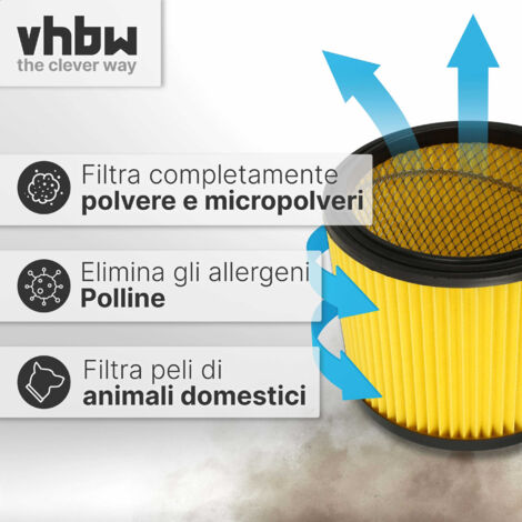 Vhbw Set 5 Filtri Per Aspirapolvere Thomas Twin T1 Aquafilter – Sostituisce 787203, HEPA E Spugna