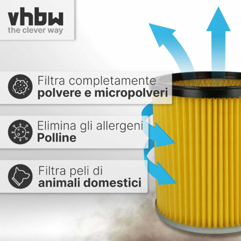 vhbw 3x filtro a pieghe piatte compatibile con Kärcher IVC | WhichOne