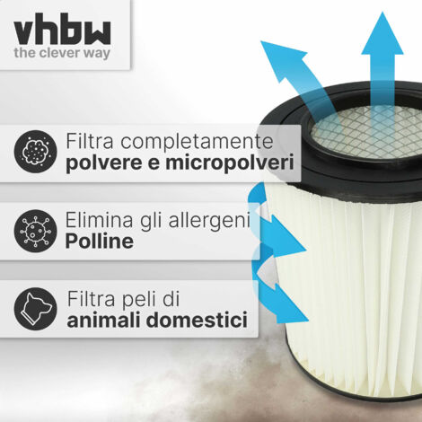 Vhbw Filtro A Pieghe Piatte Per Aspirapolvere Hoover Serie 141 - Ricambio Giallo, Lavabile, Classe F9