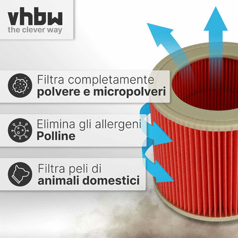 Vhbw Spazzola per pavimenti tipo 13 con attacco da 35mm compatibile con  Kärcher A 2251 ME, A 2254 aspirapolvere