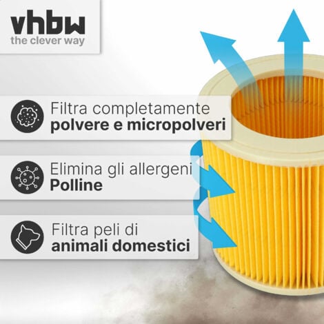 vhbw set da 2x filtro a pieghe piatte compatibile con Kärcher A