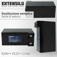 Batteria Ricambio Per Robot Tagliaerba Ambrogio L200 - 10200mAh 25.2V Li-Ion, Compatibile Con Modelli Deluxe E Carbone - Foto 2